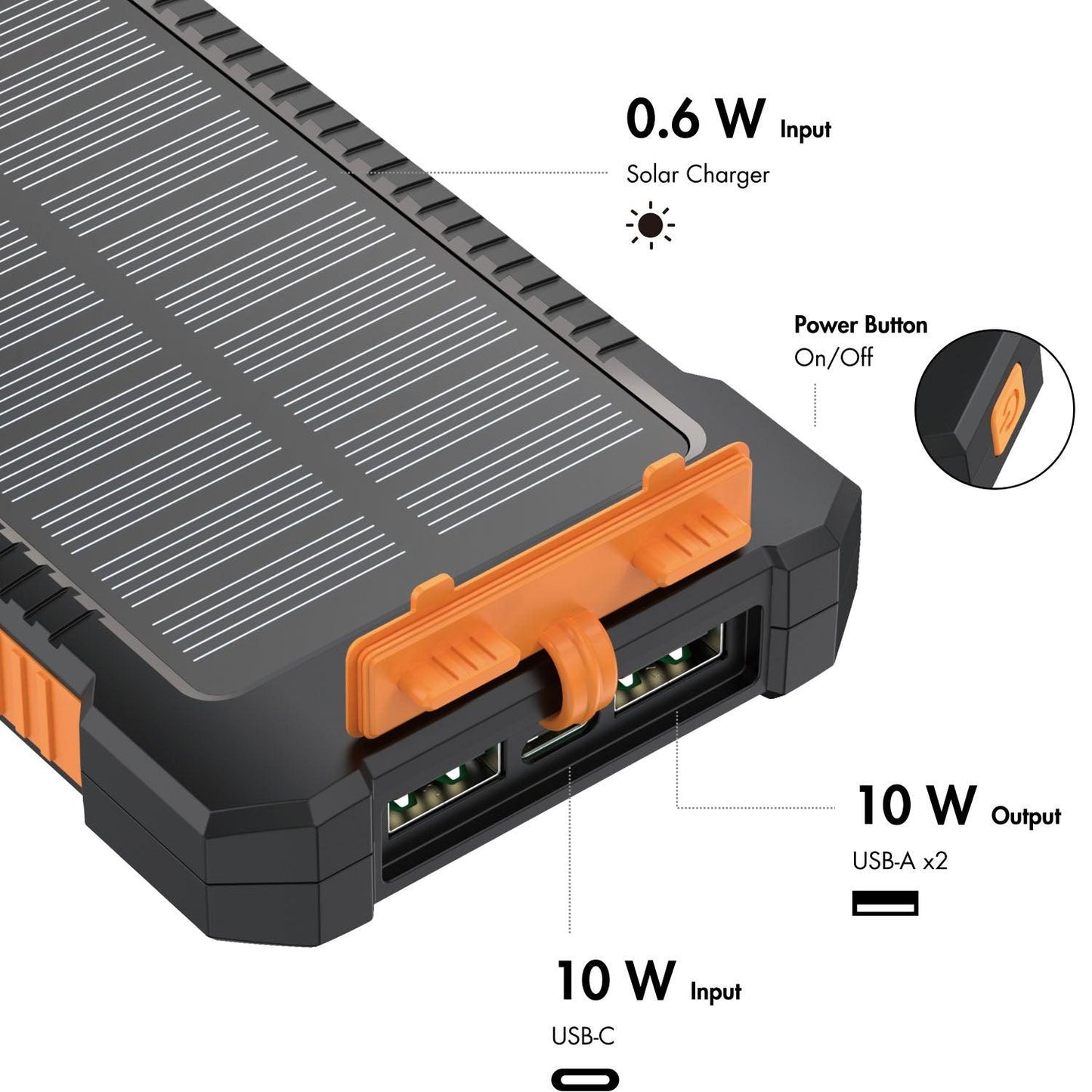 Solcells-Powerbank 6000mAh 2xUSB-A 10W - Hemberedskap